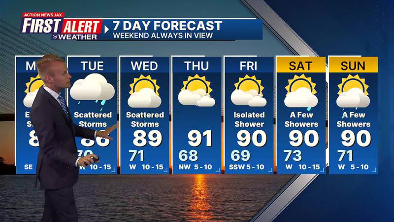 First Alert 7 Day Forecast: May 13, 2024