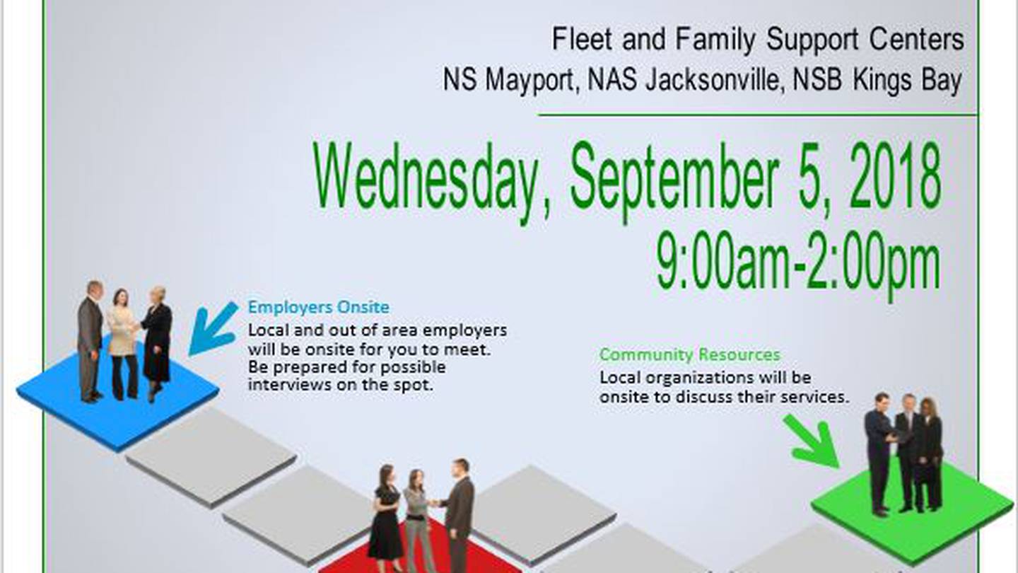 TriBase Job Fair open to all active duty, retired and DoD cardholders