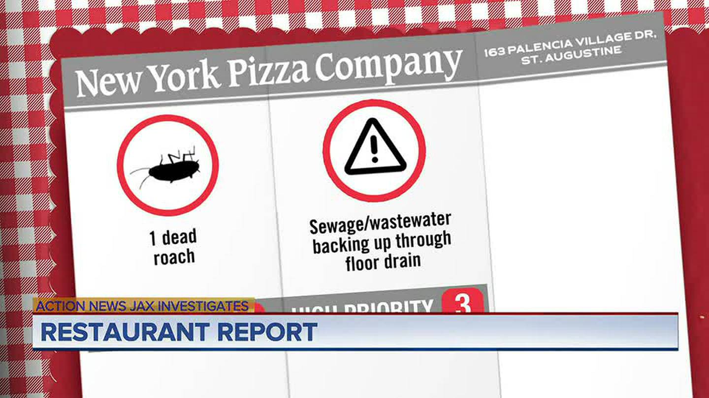 Restaurant Report 5/20/2022 Action News Jax