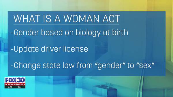 This Week in the 904: Both sides discuss implications of newly-filed ‘What is a Woman Act’