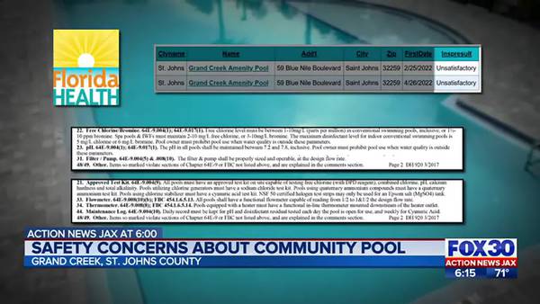 Safety concerns about community pool