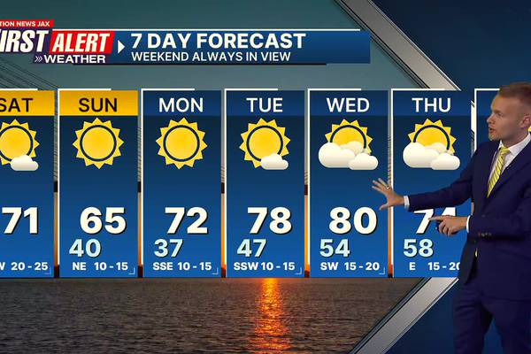First Alert 7 Day Forecast: February 24, 2024