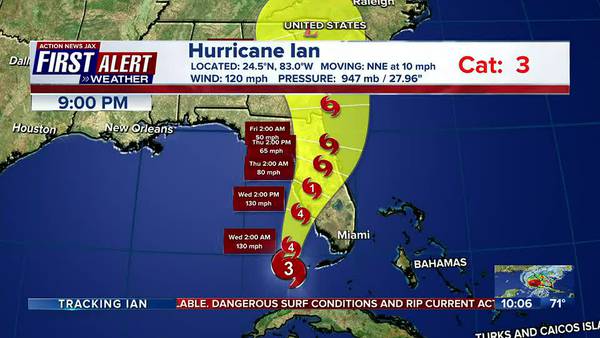 St. Augustine neighbors leaving area, others staying for Hurricane Ian amid evacuation orders