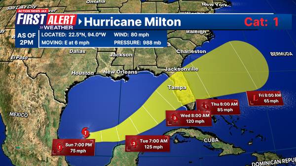 Hurricane Milton to bring significant impacts to Northeast Florida, Southeast Georgia midweek