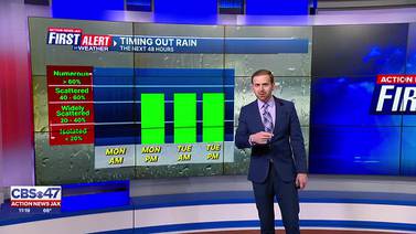 First Alert Forecast: Sunday, May 12 - Late Evening