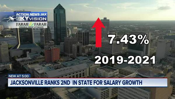 Jacksonville metro 2nd in Florida for median salary growth