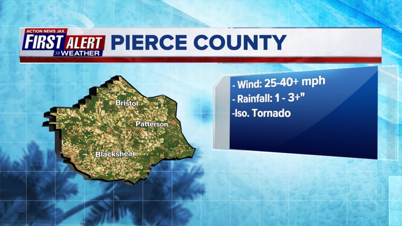 Nicole: Forecasted impacts for Pierce County, Ga.