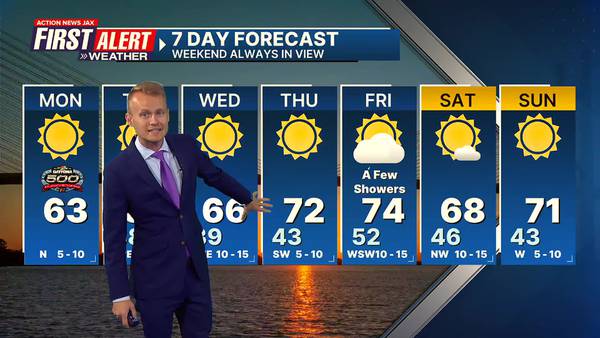 First Alert 7 Day Forecast: February 19, 2024