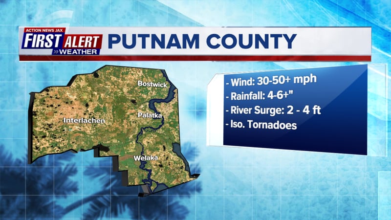 Nicole: Forecasted impacts for Putnam County, Florida.