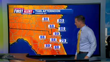 Dry days, warm afternoons forecast for the rest of the week