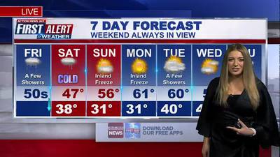 First Alert 7 Day Forecast: January 21, 2021