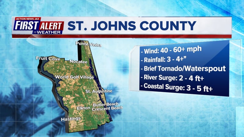 Nicole: Forecasted impacts for St. Johns County, Fla.