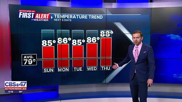 First Alert Forecast: Saturday, April 13 - Late Evening