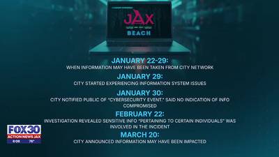 Thousands potentially compromised in Jacksonville Beach, Beaches Energy cyberattack
