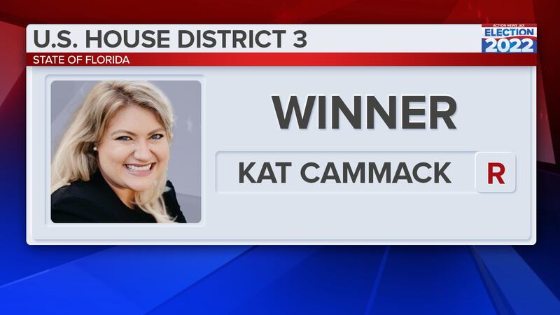 U.S. Rep. Kat Cammack wins re-election to represent Florida's Third Congressional District.