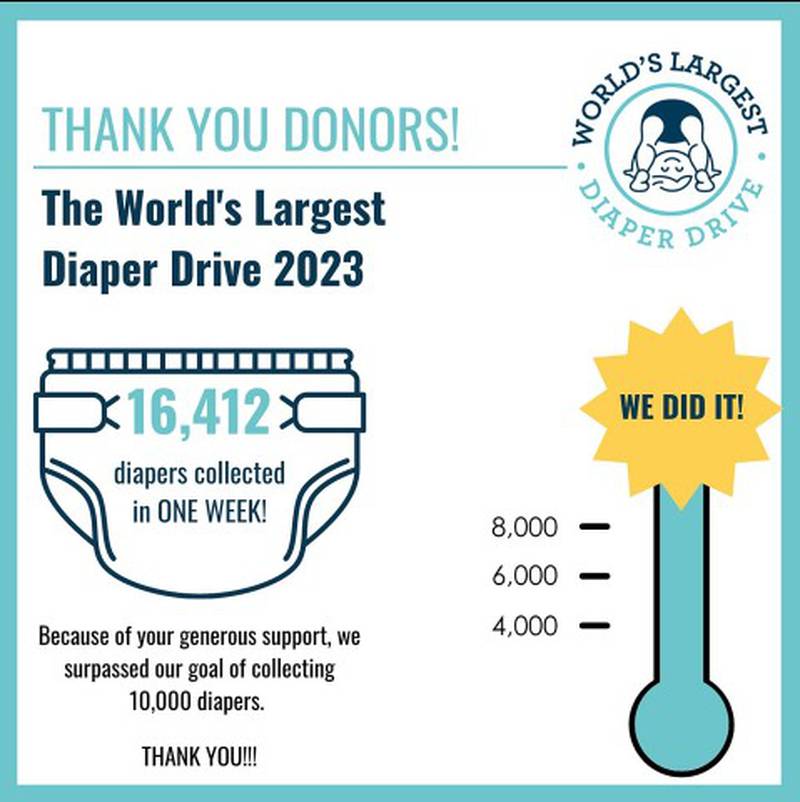 The World's Largest Diaper Drive was such a success that it has been extended until May 31.