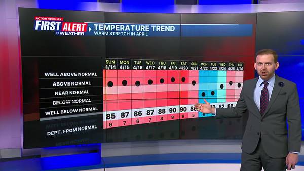 First Alert Forecast: Saturday, April 27 - Early Evening