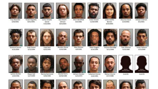 36 arrested, $92K in fines issued during illegal street racing crackdown, Jacksonville police say