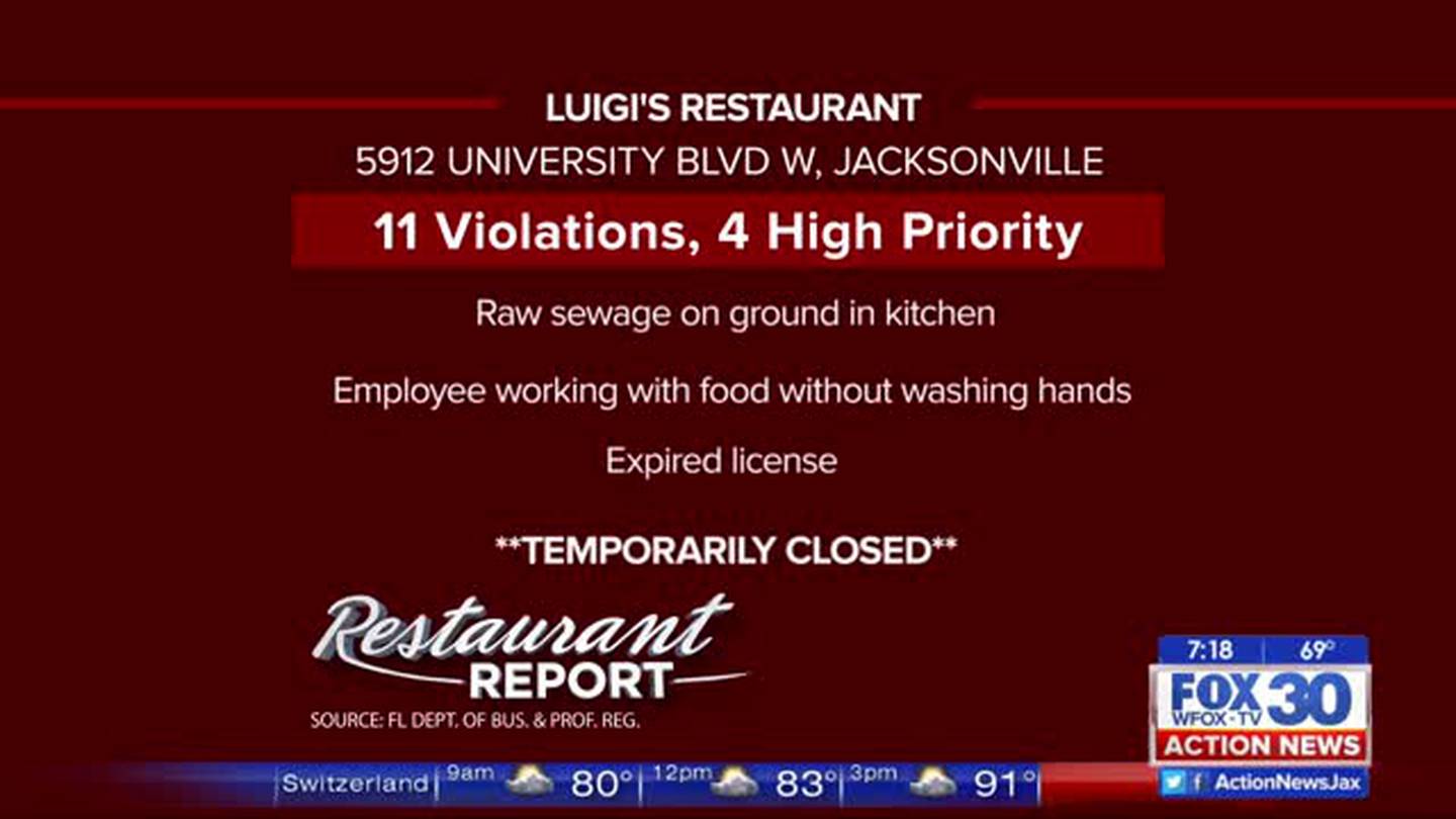 Restaurant Report Action News Jax