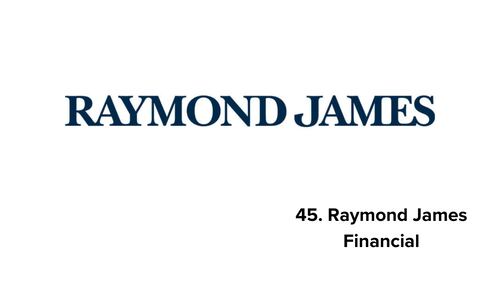 Top large Florida employers, according to Forbes