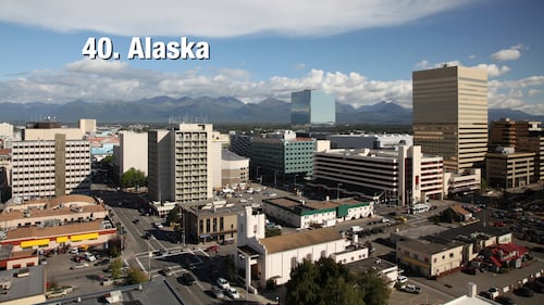 Alaska: 18.32 driving incidents per 1,000 residents