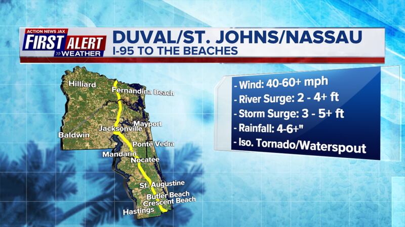 Nicole: Forecasted impacts for Duval, St. Johns and Nassau counties.