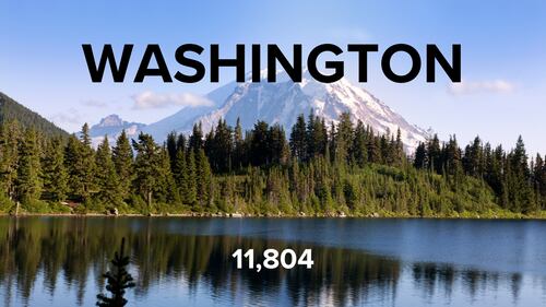 Here are how many people from each state moved to Florida in 2022