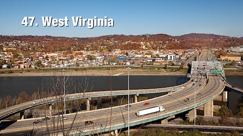 West Virginia: 15.33 driving incidents per 1,000 residents