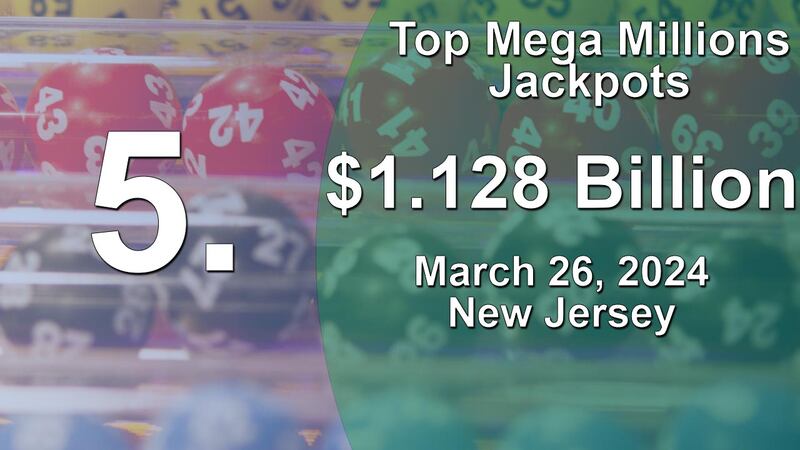 Top Mega Millions Jackpots