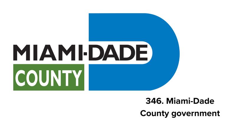 Top large Florida employers, according to Forbes