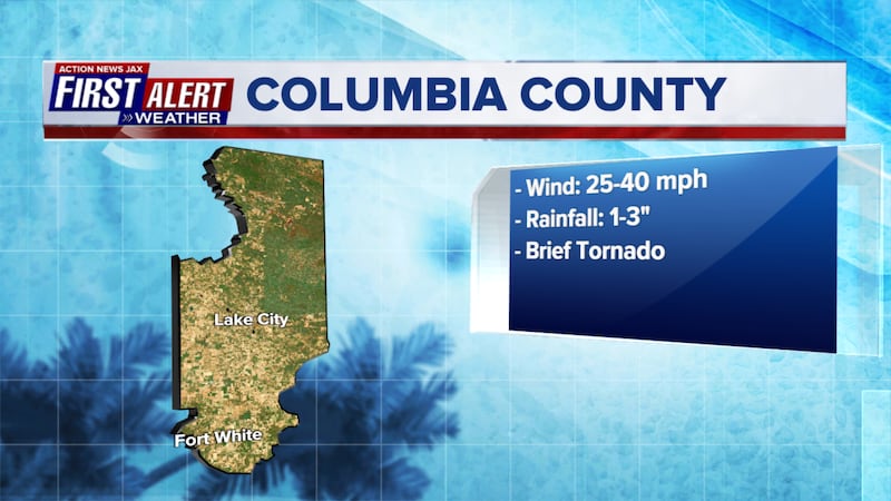 Nicole: Forecasted impacts for Columbia County, Fla.