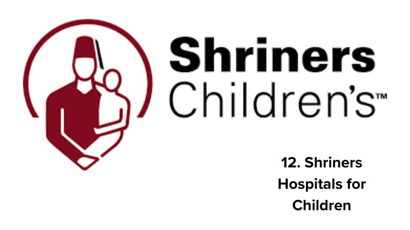 Top mid-sized Florida employers, according to Forbes