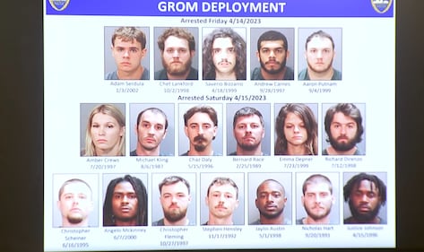 Eighteen people were arrested over the weekend in relation to reckless driving on motorcycles and motorbikes on Jacksonville roadways, Sheriff T.K. Waters said.