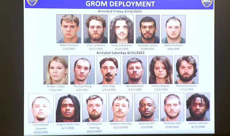 Eighteen people were arrested over the weekend in relation to reckless driving on motorcycles and motorbikes on Jacksonville roadways, Sheriff T.K. Waters said.