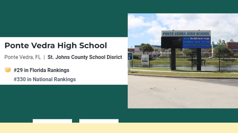 Ponte Vedra High School, Ponte Vedra Beach (No. 29 in the state, No. 330 nationally)