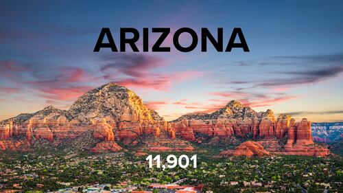 Here are how many people from each state moved to Florida in 2022