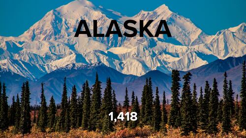 Here are how many people from each state moved to Florida in 2022