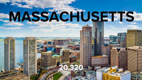 Here are how many people from each state moved to Florida in 2022