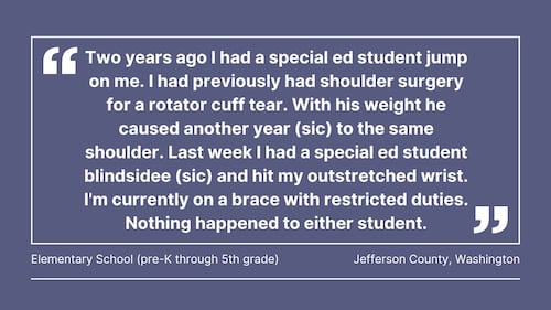 Cox Media Group gathered comments from teachers in Florida, Georgia, North Carolina, South Carolina, Ohio, Pennsylvania, Massachusetts, and Washington, about violence in the classroom.