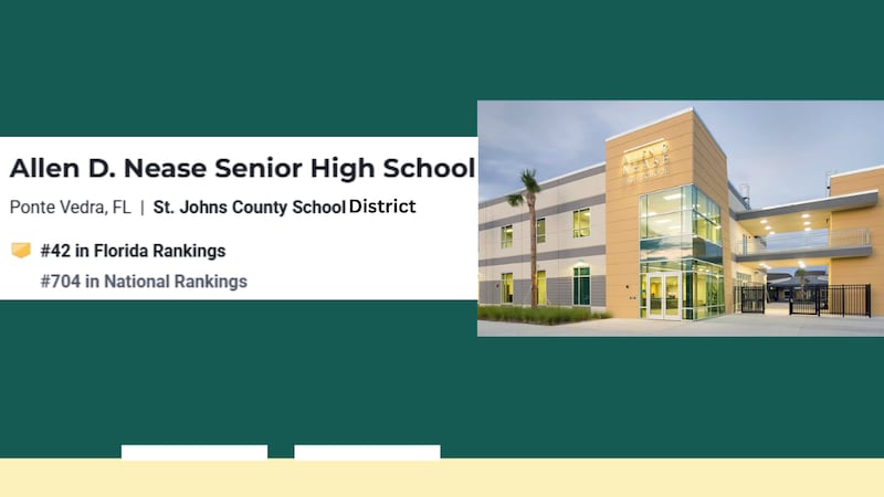 Allen D. Nease High School, Ponte Vedra Beach (No. 42 in the state, No. 704 nationally)