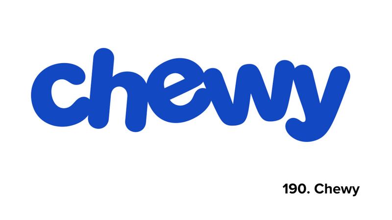 Top large Florida employers, according to Forbes