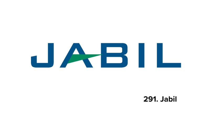 Top large Florida employers, according to Forbes