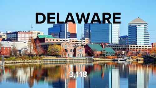 Here are how many people from each state moved to Florida in 2022