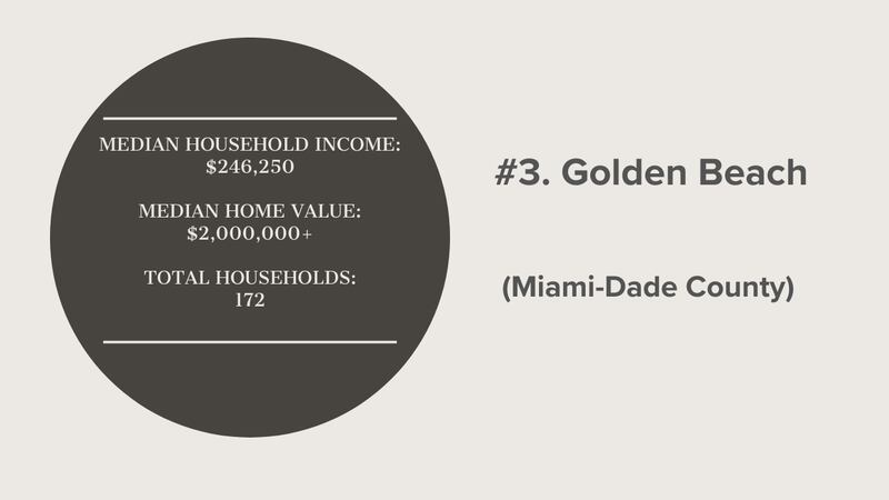 Forbes put together a list of the richest cities in Florida.