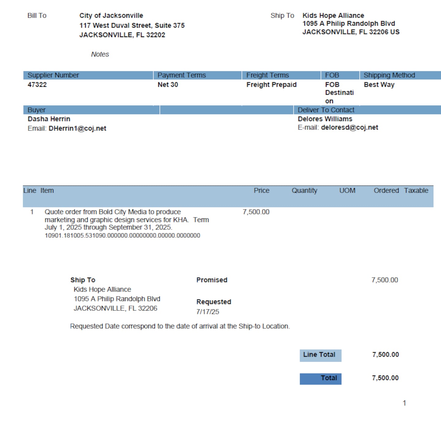 City of Jacksonville purchase