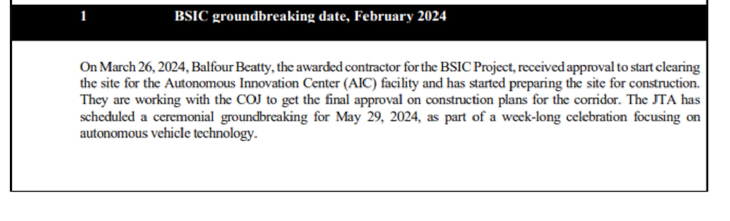 BISC groundbreaking date