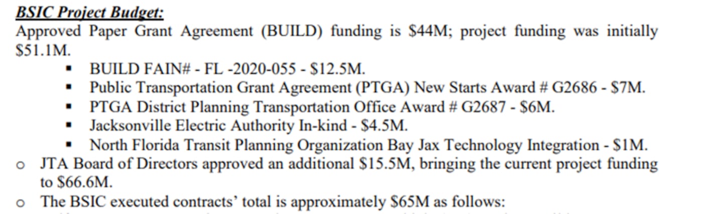 BISC Project Budget