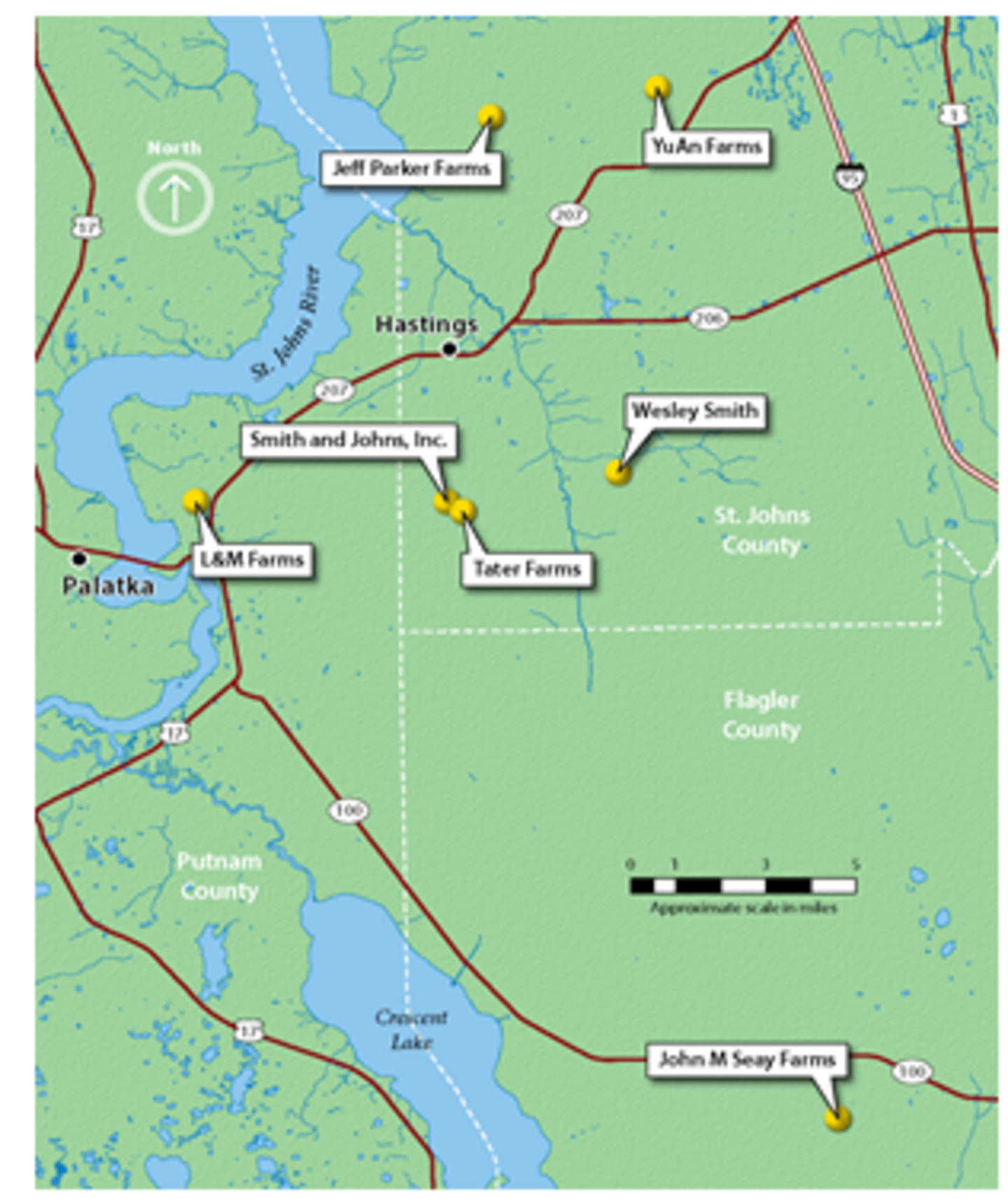 Projects receiving funds