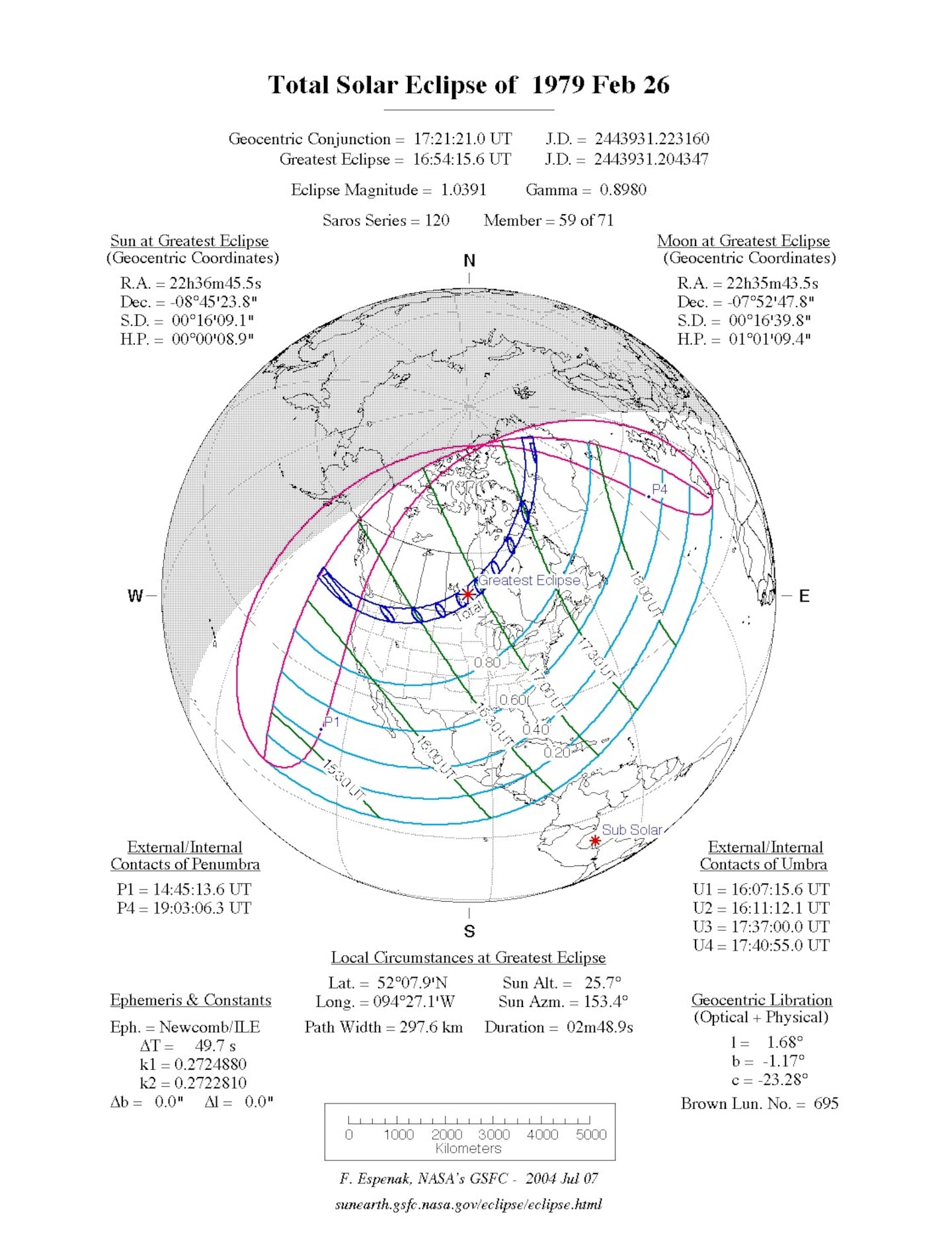 The total solar eclipse of Feb. 26, 1979.