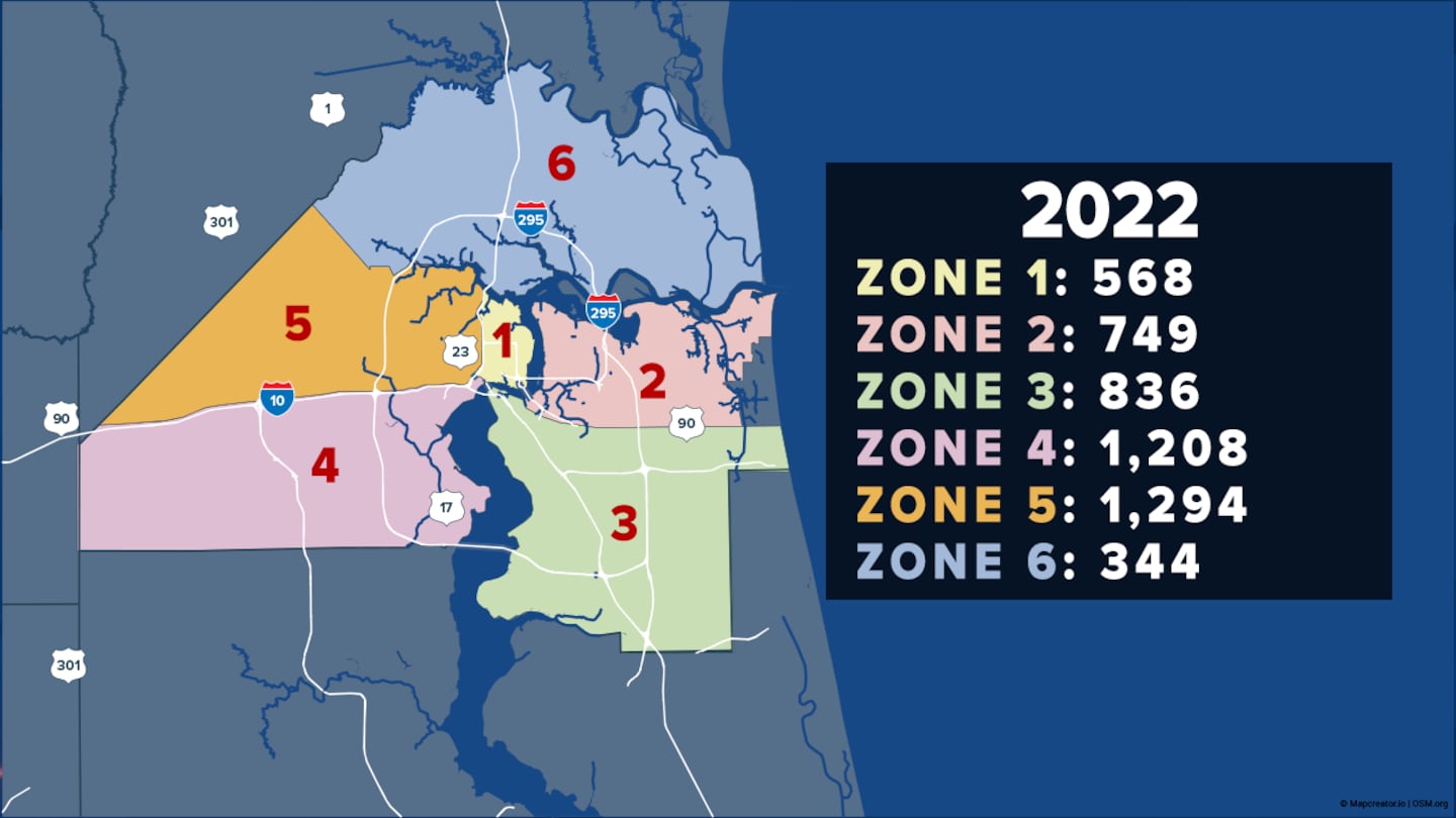 Zone data for 2022